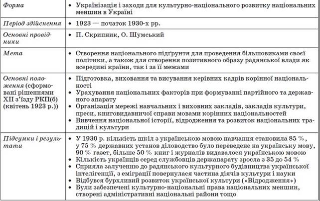 Shema_Ukrnz