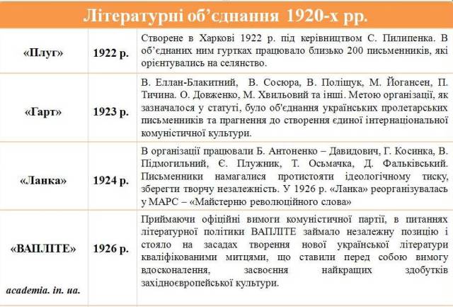 ваплітеее