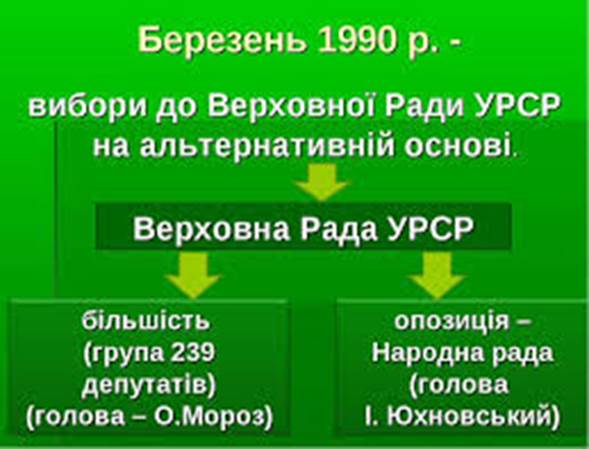      1990
