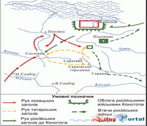 http://www.spas.net.ua/images/konotop2011_2.jpg